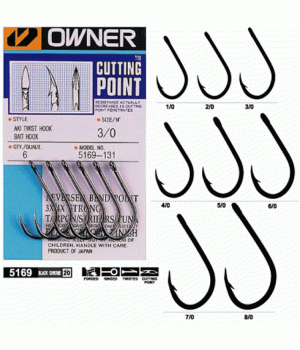 крючок owner cutting point